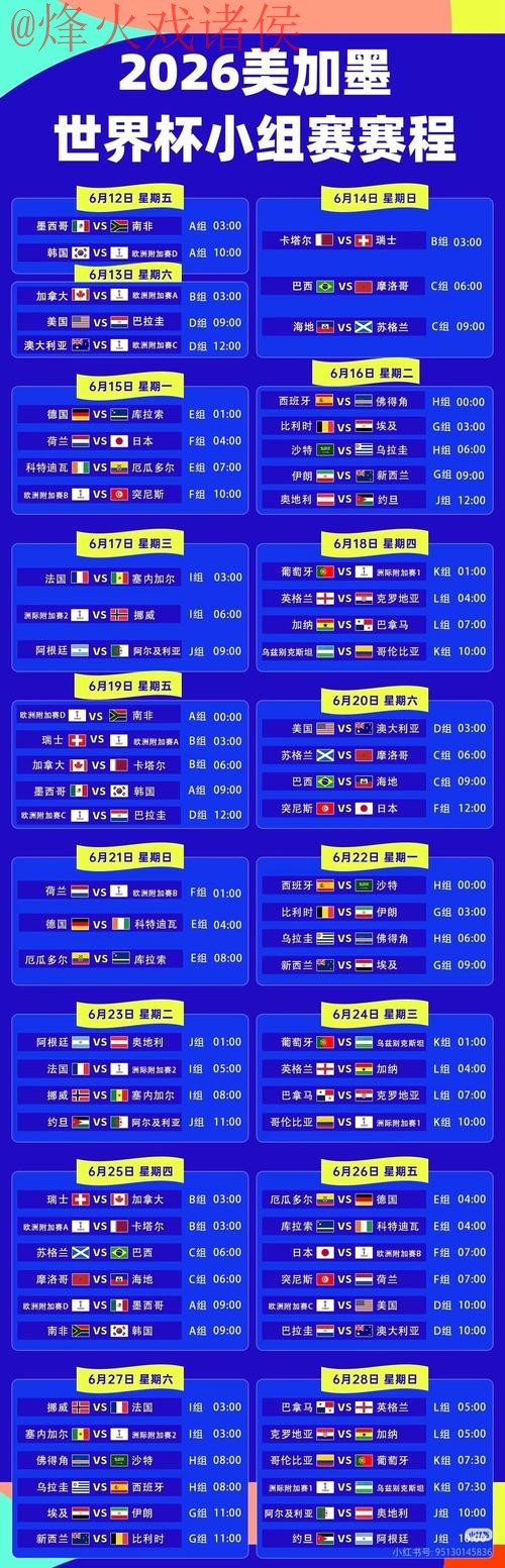 2026世界杯官方直播排行揭晓