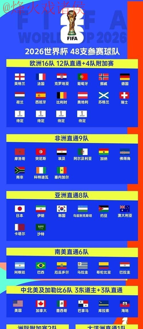 2026世界杯比分安全入口及指南 2026世界杯比分安全入口及指南