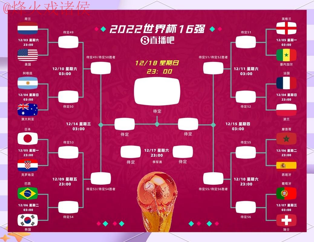 官方揭秘：全面解读世界杯比分教程