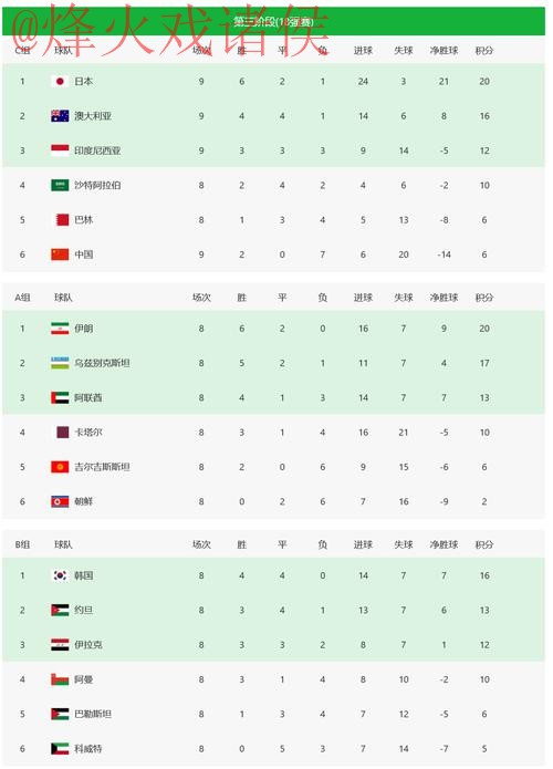 2026世界杯竞猜网页版官方下载指南 2026世界杯竞猜网页版官方下载指南