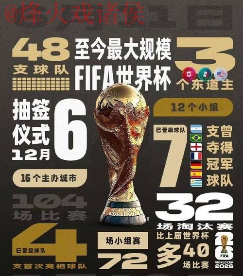 2026世界杯竞猜网页版官方下载指南 2026世界杯竞猜网页版官方下载指南