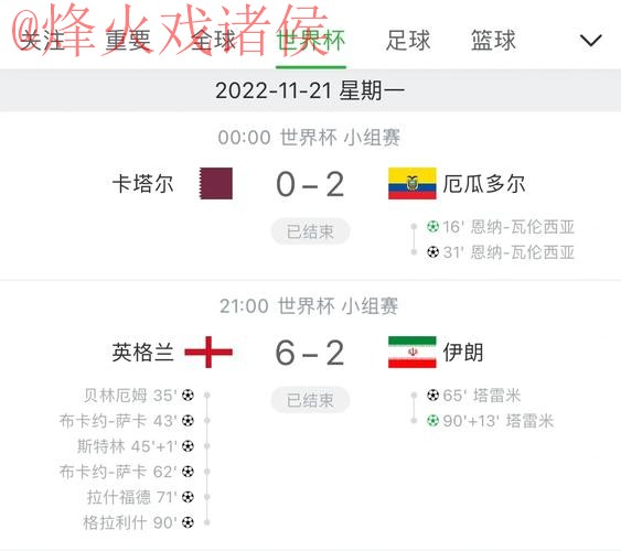 世界杯比分官网全站实时数据查询 世界杯比分官网全站实时数据查询