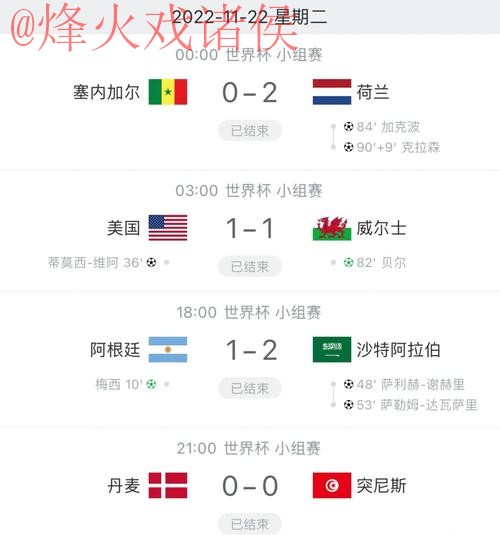 世界杯比分官网全站实时数据查询 世界杯比分官网全站实时数据查询