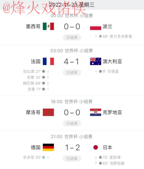 世界杯比分官网全站实时数据查询 世界杯比分官网全站实时数据查询