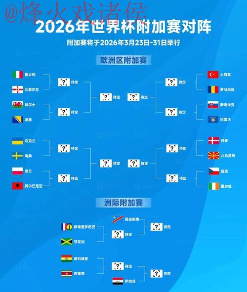 2026世界杯盘口排行最佳分析