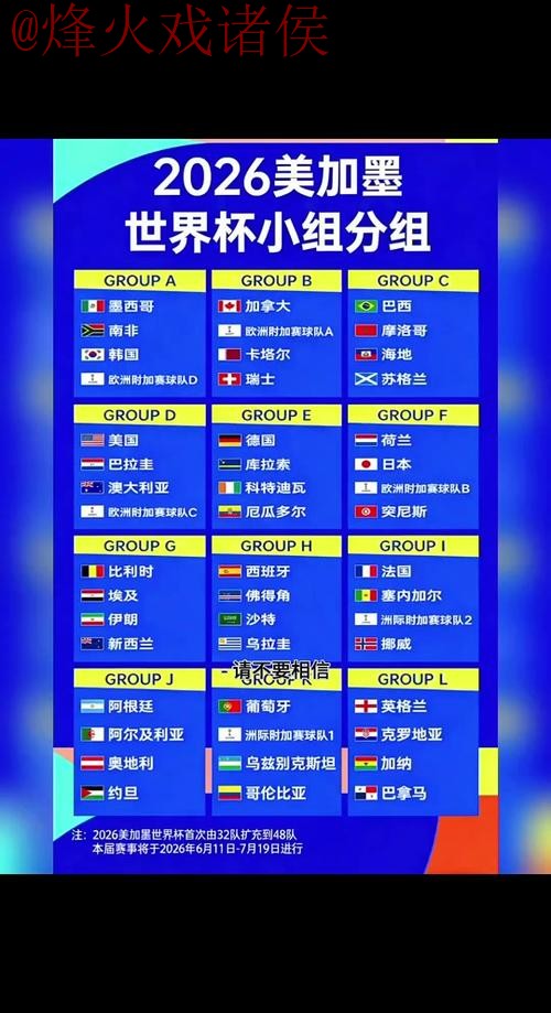 2026世界杯比分安全官方指南揭秘 2026世界杯比分安全官方指南揭秘