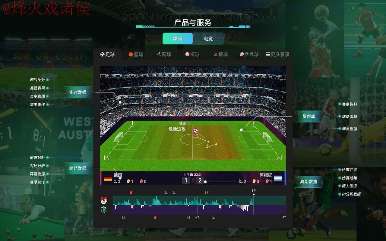 全面解析世界杯盘口APP全站平台 全面解析世界杯盘口APP全站平台