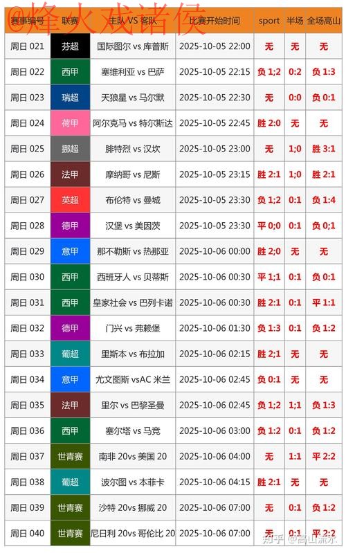 2026世界杯比分入口官网查询平台